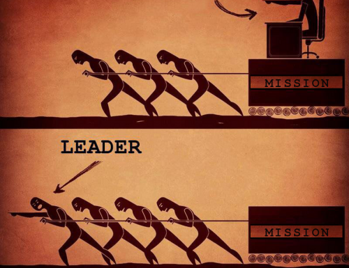 Capo o Leader: quale è la differenza?